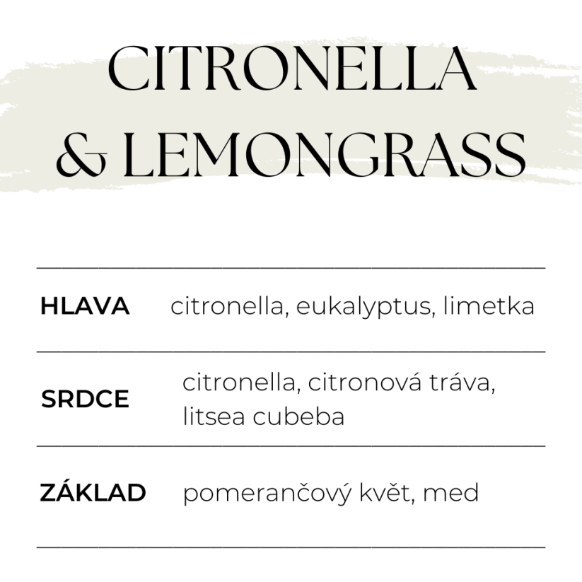 Vonný vosk Citronella & Lemongrass - Počet kusů: 4 kusy