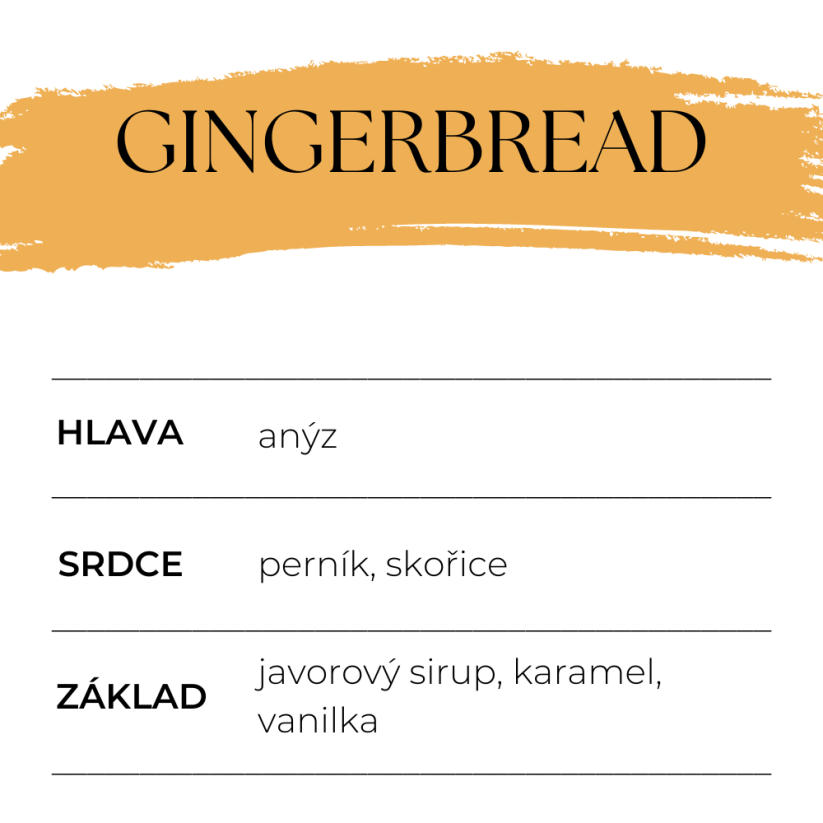 Vonný vosk Gingerbread - Počet kusů: 1 kus - vzorek