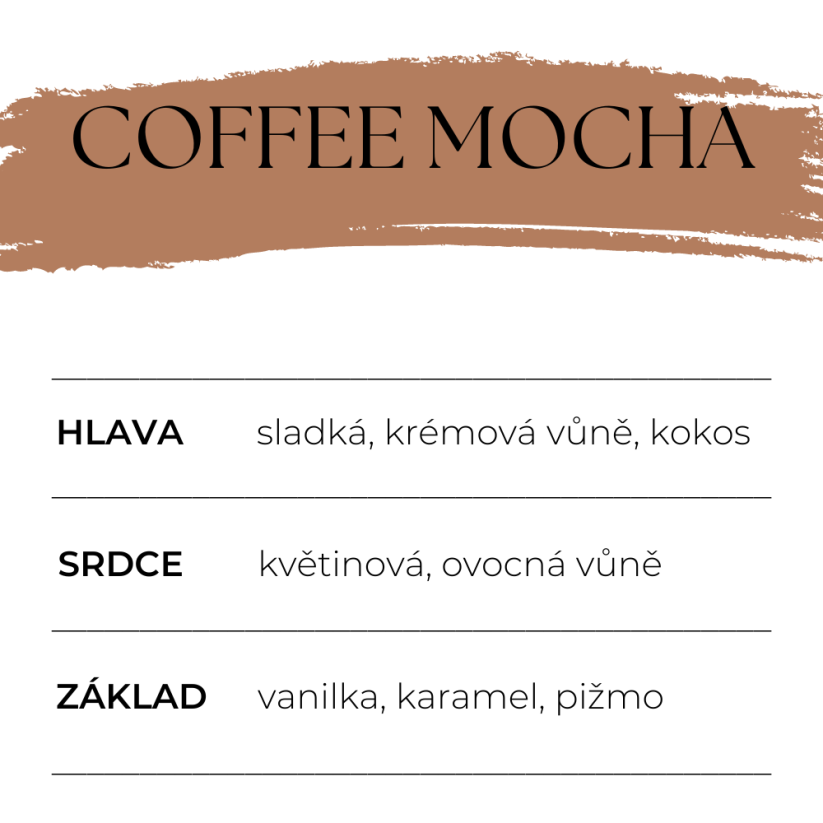 Vonný vosk Coffee Mocha - Počet kusů: 4 kusy